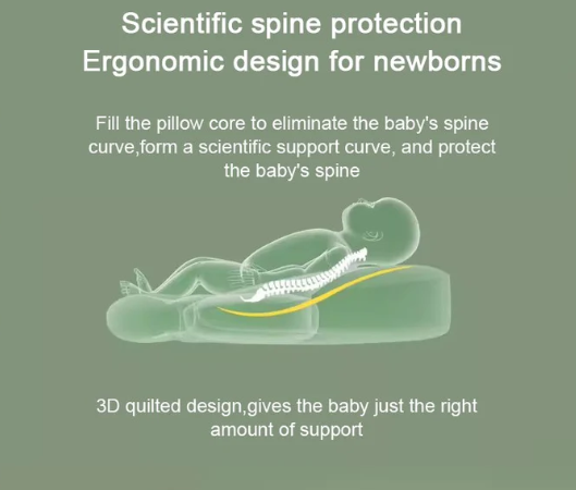 Anti Reflux Kissen Baby U-Form – Ergonomisches Babykissen aus Baumwolle für Neugeborene