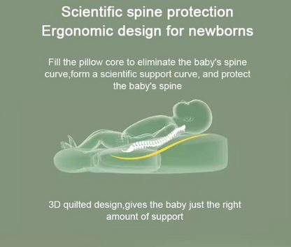 Anti Reflux Kissen Baby U-Form – Ergonomisches Babykissen aus Baumwolle für Neugeborene