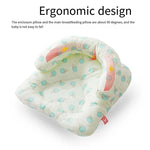 Ergonomisches Stillkissen Baby (15° Schräge) - Fördert die Verdauung & Reduziert Reflux - Atmungsaktiv