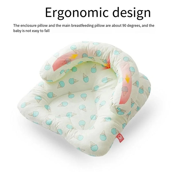 Ergonomisches Stillkissen Baby (15° Schräge) - Fördert die Verdauung & Reduziert Reflux - Atmungsaktiv