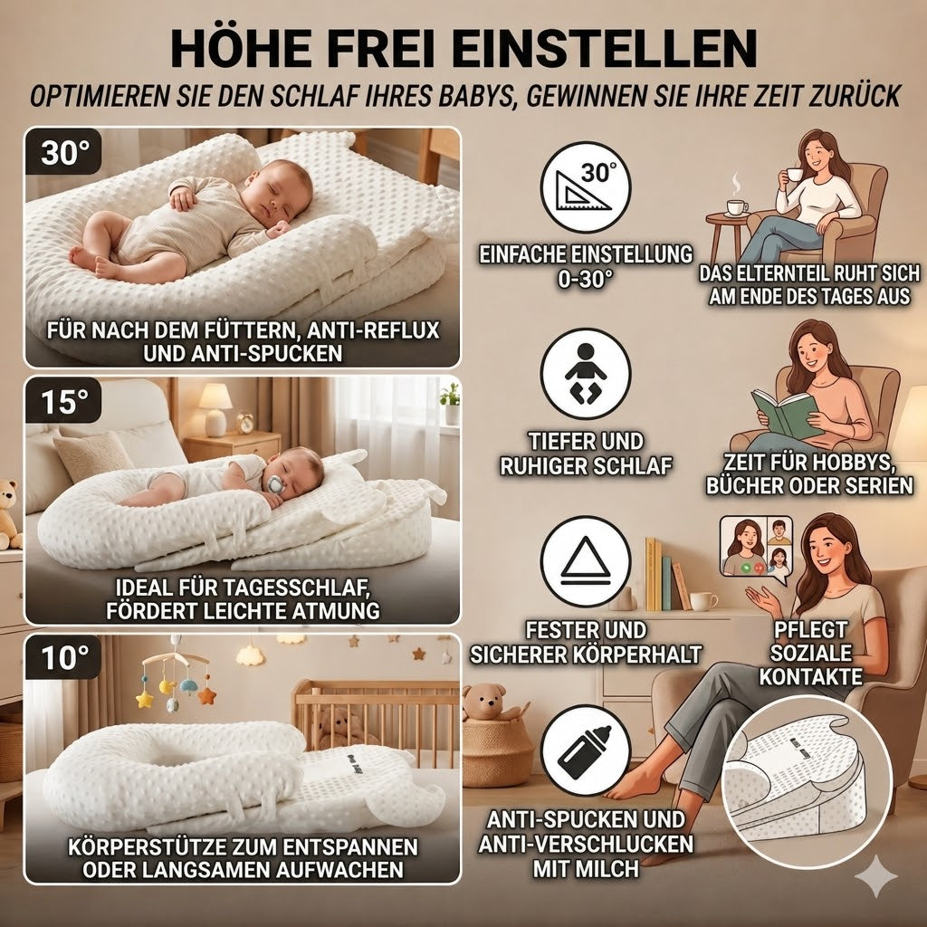 Anti-Reflux Babykissen MamaWonne — Bezug aus 100% Baumwoll-Muselin, Anti-Rutsch-Basis, 0-6 Monate