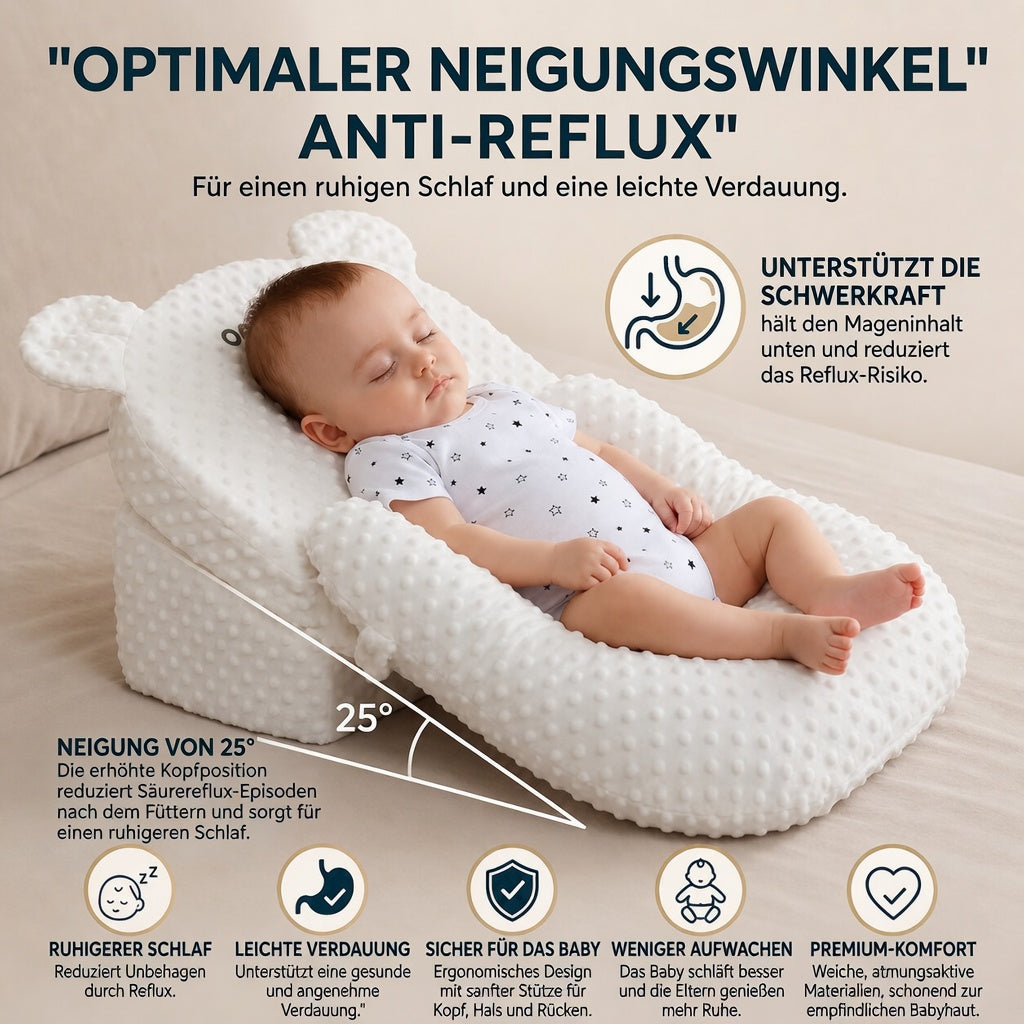 Anti-Reflux Babykissen MamaWonne — Bezug aus 100% Baumwoll-Muselin, Anti-Rutsch-Basis, 0-6 Monate