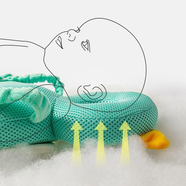 Baby Kopfschutz Kissen mit Fallschutz für Kopf und Rücken, verstellbare Schultergurte, weich und atmungsaktiv für 4–24 Monate